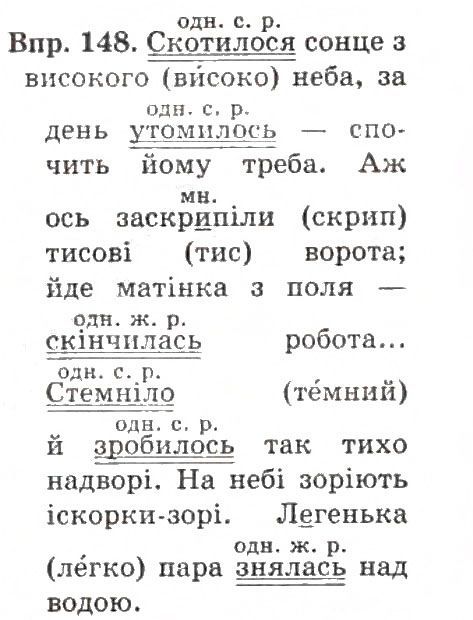 Вправа 143