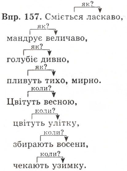 Вправа 152