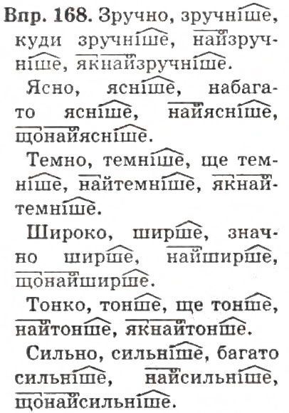 Вправа 161