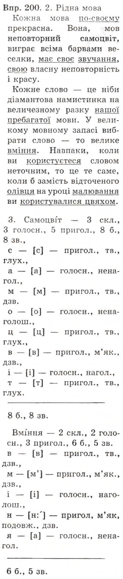 Вправа 189
