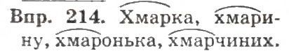 Вправа 210