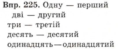 Вправа 221