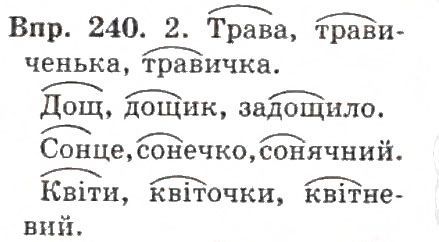 Вправа 234