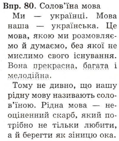 Вправа 80