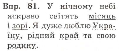 Вправа 81
