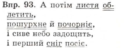 Вправа 93