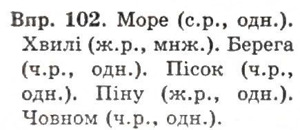 Вправа 102