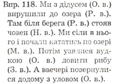 Вправа 118
