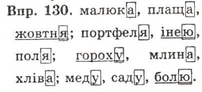 Вправа 130