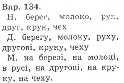 Вправа 134