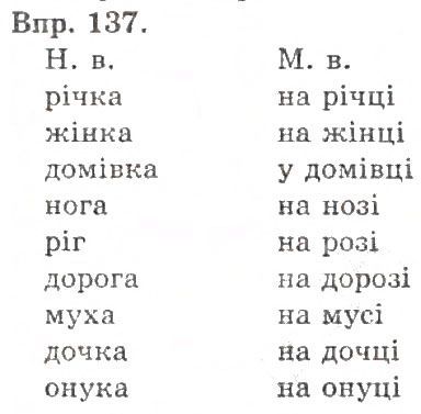 Вправа 137