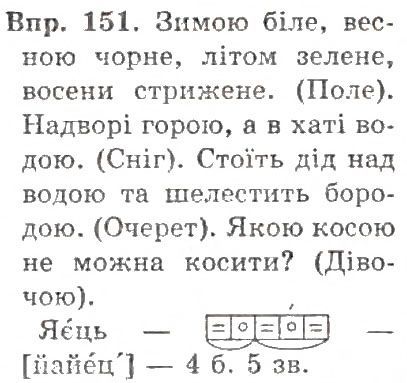 Вправа 151