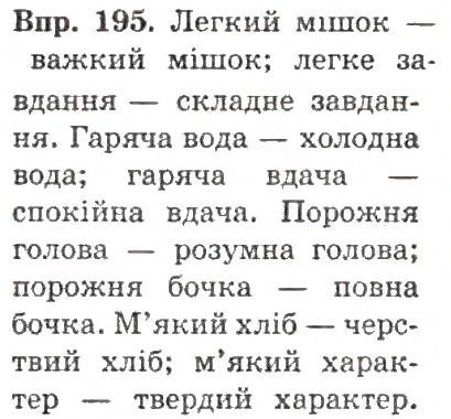 Вправа 194