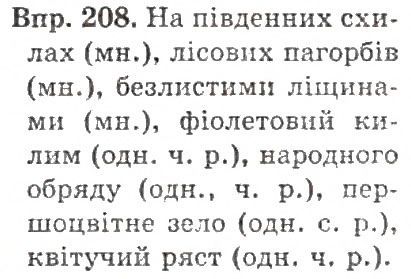 Вправа 204