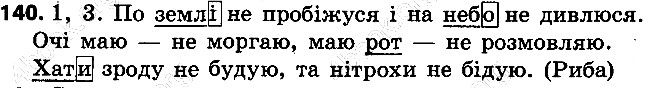 Вправа 140
