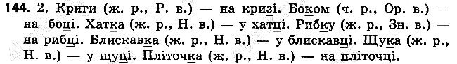 Вправа 144