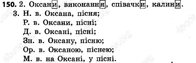Вправа 150