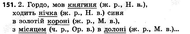 Вправа 151