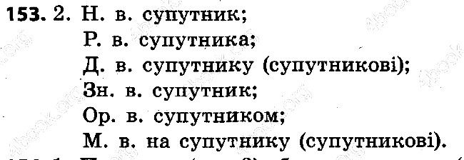 Вправа 153
