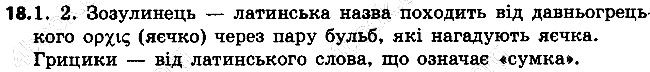 Вправа 18