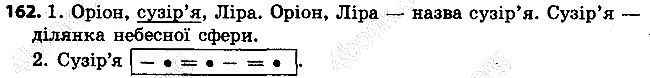 Вправа 162