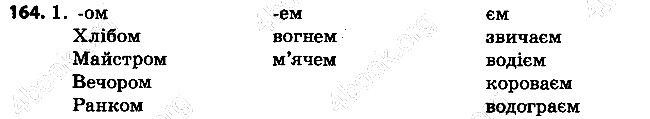 Вправа 164