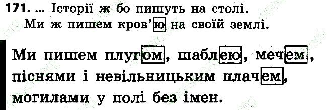 Вправа 171