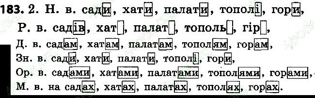 Вправа 183