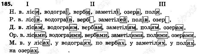 Вправа 185