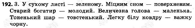 Вправа 192