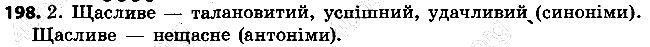 Вправа 198