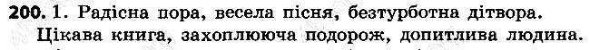 Вправа 200
