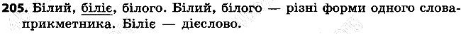 Вправа 205