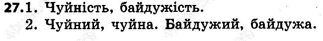 Вправа 27
