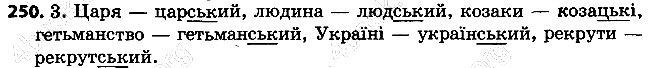 Вправа 250
