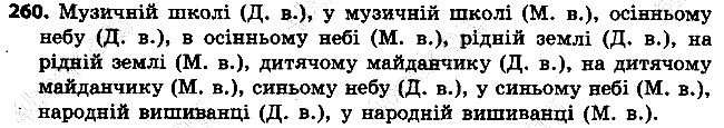 Вправа 260