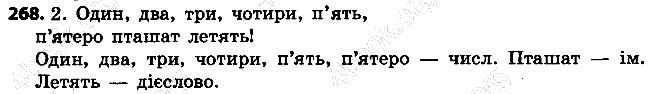 Вправа 268