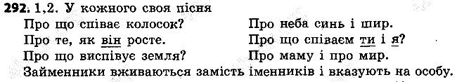 Вправа 292