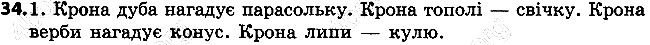 Вправа 34