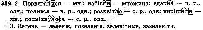 Вправа 389