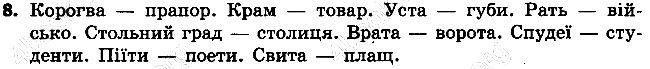 Вправа 45