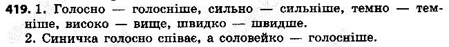 Вправа 419
