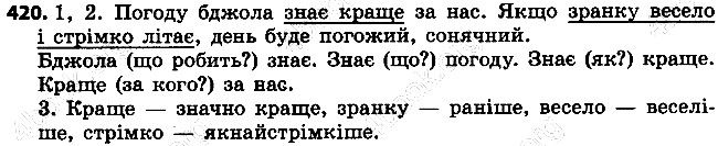 Вправа 420