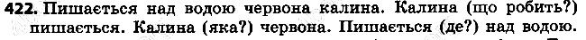Вправа 422