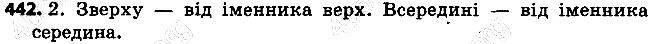 Вправа 442