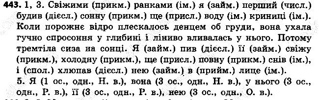Вправа 443