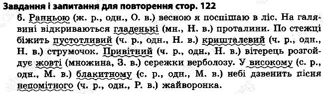 Сторінка 122