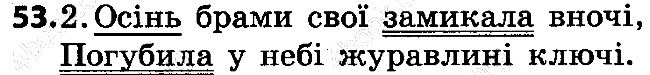 Вправа 53