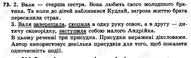 Вправа 73