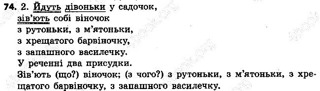 Вправа 74